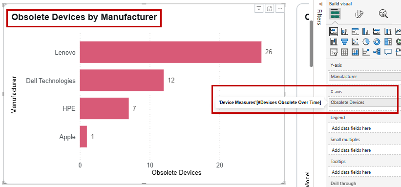 Drill-through sample visuals 1